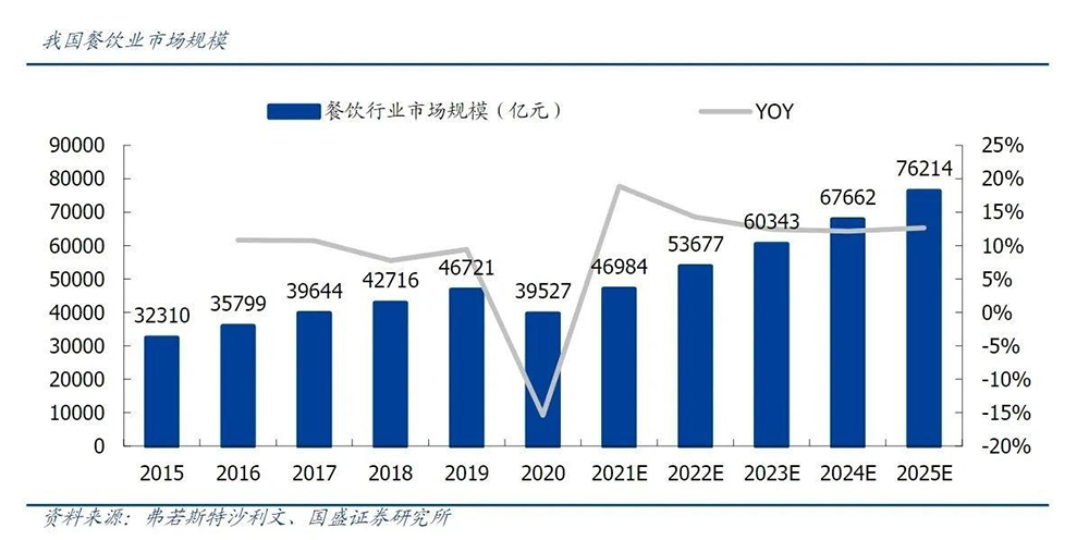 传承苗侗文化，西江凯发“预谋”出圈